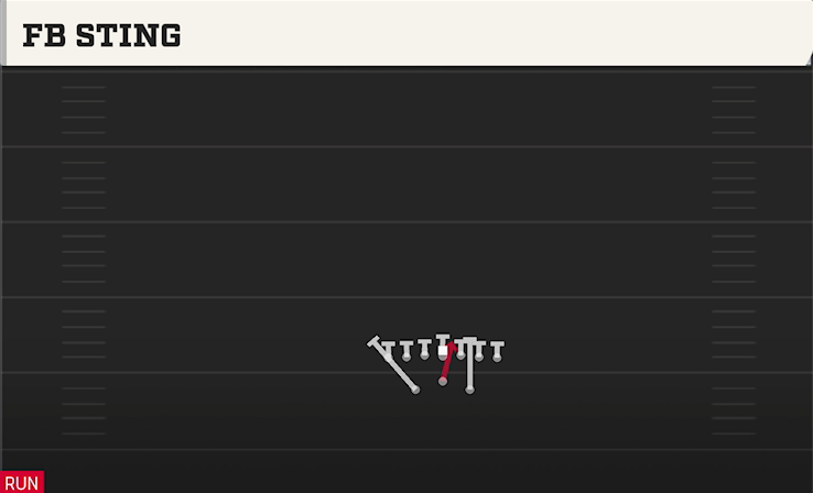 FB STING play diagram College Football 27
