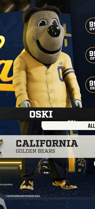 Oski, the California Golden Bears mascot