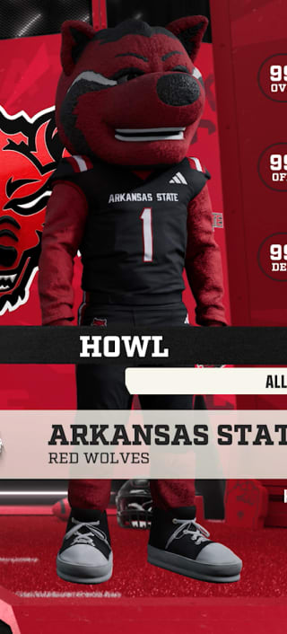 Howl, the Arkansas State Red Wolves mascot
