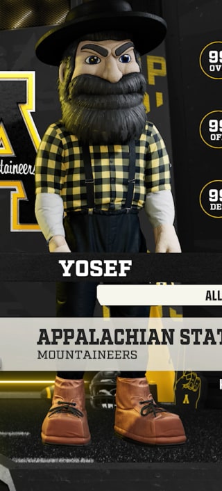 Yosef, the Appalachian State Mountaineers mascot