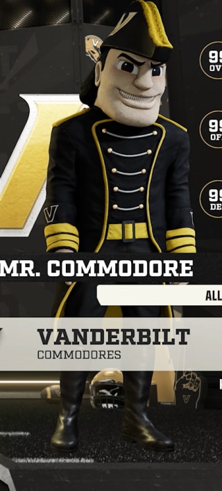 Commodorr, the Vanderbilt Commodores mascot