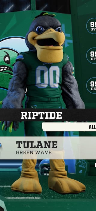 Riptide, the Tulane Green Wave mascot