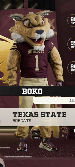 Boko, the Texas State Bobcats mascot
