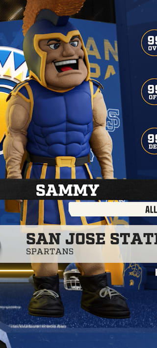 Sammy, the San Jose State Spartans mascot