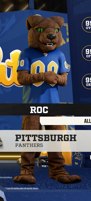 Roc, the Pittsburgh Panthers mascot