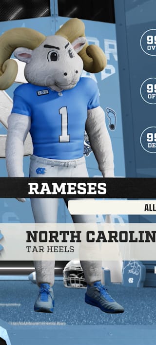 Rameses, the North Carolina Tar Heels mascot