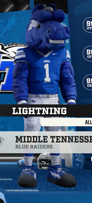 Lightning, the Middle Tennessee Blue Raiders mascot