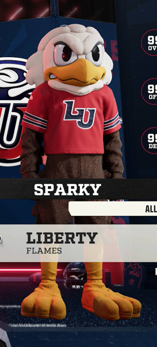 Sparky, the Liberty Flames mascot