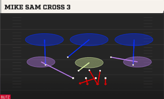 Mike Sam Cross 3 play art