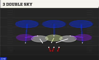 3 Double Sky play art