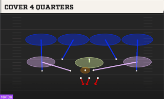Cover 4 Quarters play art