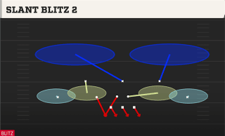 Slant Blitz 2 play art
