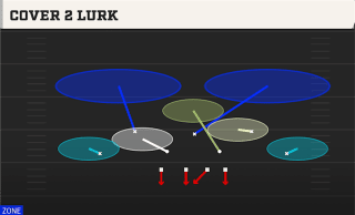 Cover 2 Lurk play art