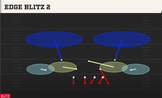 Edge Blitz 2 play art