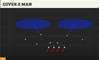 Cover 2 Man play art