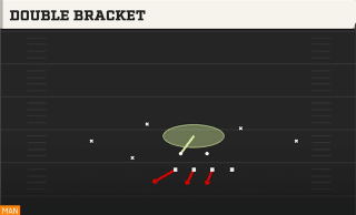 Double Bracket play art