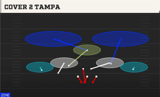 Cover 2 Tampa play art