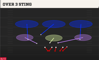 Over 3 Sting play art