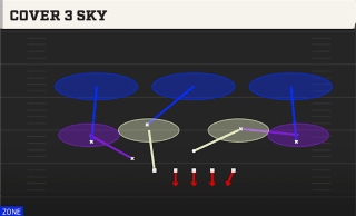 Cover 3 Sky play art