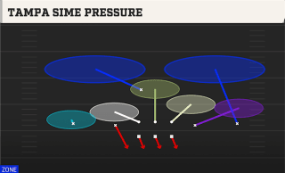 Tampa Sime Pressure play art