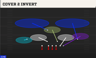 Cover 2 Invert play art