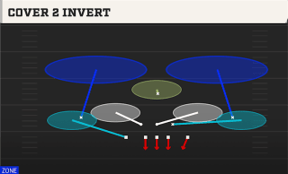 Cover 2 Invert play art