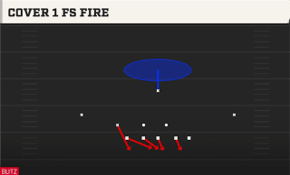 Cover 1 FS Fire play art