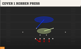 Cover 1 Robber Press play art