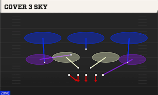 Cover 3 Sky play art