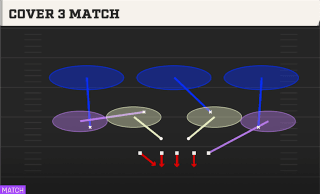 Cover 3 Match play art