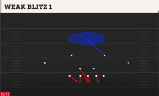 Weak Blitz 1 play art