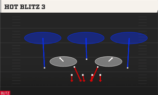 Hot Blitz 3 play art