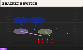 Bracket 9 Switch play art