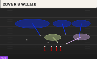 Cover 6 Willie play art