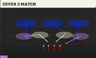 Cover 3 Match play art