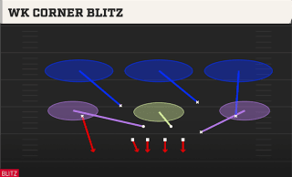 WK Corner Blitz play art