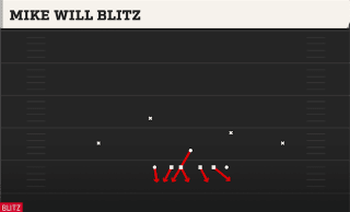 Mike Will Blitz play art