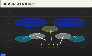 Cover 2 Invert play art