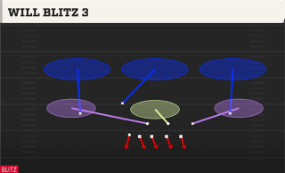 Will Blitz 3 play art