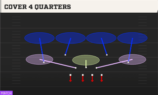 Cover 4 Quarters play art