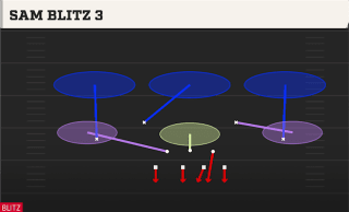 Sam Blitz 3 play art