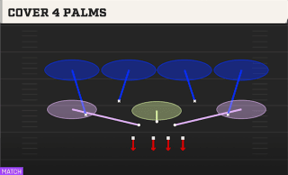 Cover 4 Palms play art