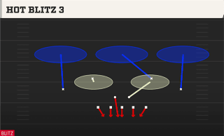 Hot Blitz 3 play art