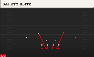 Safety Blitz play art