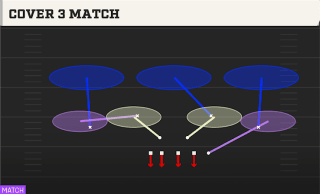 Cover 3 Match play art