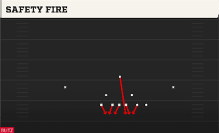 Safety Fire play art