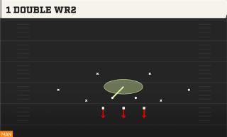 1 Double WR2 play art