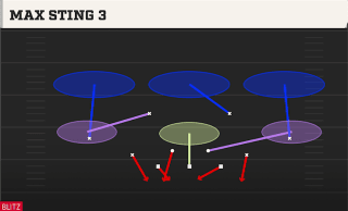 Max Sting 3 play art