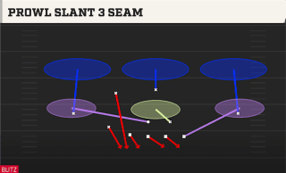 Prowl Slant 3 Seam play art