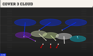 Cover 3 Cloud play art